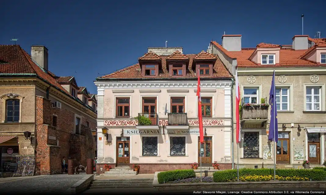 CzekoPrzygoda – Warsztaty Czekoladowe dla Dzieci w Sandomierzu